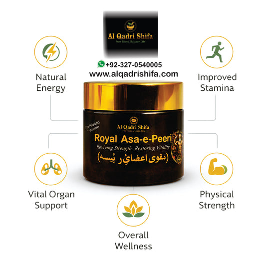 Royal Asa-e-Peeri (مقوی اضائِ رئیسہ)